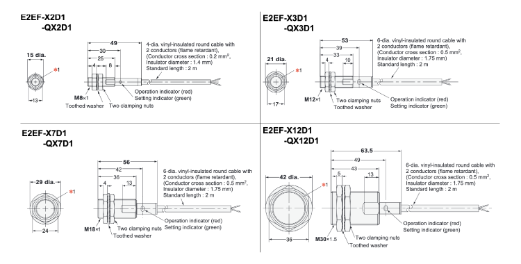 พร็อกซิมิตี้เซนเซอร์ ตัวเครื่องทำจากสแตนเลสทั้งหมด E2EF พร้อมสายไฟออกด้านข้าง