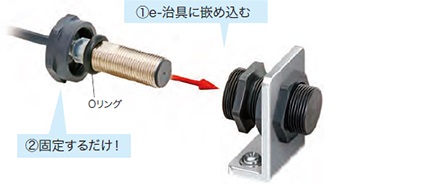 พร็อกซิมิตี้เซ็นเซอร์, ซีรีส์ E2E/E2EQ NEXT พร้อม e-jig (ปลอกยึด): รูปที่เกี่ยวข้อง