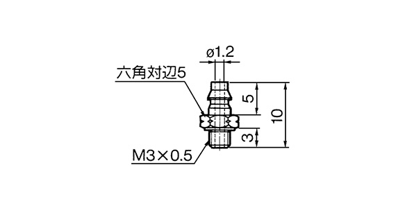 ฟิตติ้งหางไหลสำหรับท่ออ่อน M-3ALU-3, -4: รูปภาพที่เกี่ยวข้อง