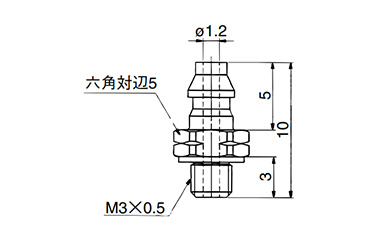 ฟิตติ้งหางไหลสำหรับท่อโพลียูรีเทน 10-M-3AU-3, -4: รูปภาพที่เกี่ยวข้อง