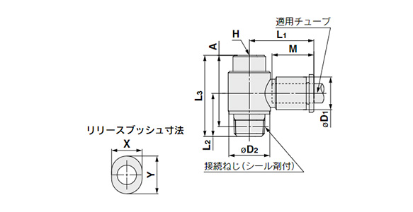 ข้อต่อ Hexagon Socket Head Universal Male Elbow รุ่น KQ2VS(พร้อมซีล): รูปภาพที่เกี่ยวข้อง
