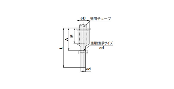 ดรออิ้งบอกขนาด Plug-In Reducer KQ2R