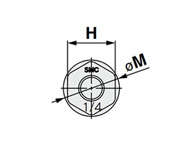 คอน เนค คอนเนคเตอร์ เกลียวนอก LQ1H-M ขนาดตัวชี้วัด: รูปภาพที่เกี่ยวข้อง