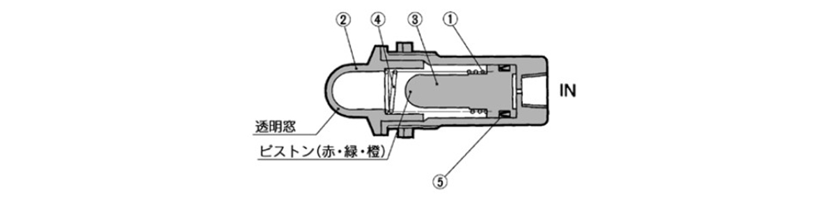 Drawing แสดงโครงสร้าง ไฟบอกสถานะทรานส์มิตเตอร์/นิวเมติกส์ ซีรีส์ VR3100