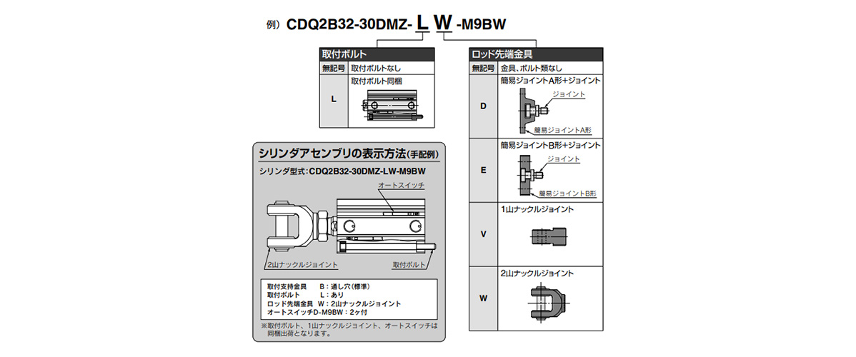 ตัวอย่างการสั่งซื้อแบบกระบอกประกอบกระบอกสูบ: CDQ2B32-30DMZ-LW-M9BW