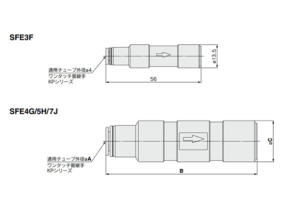 Drawing ระบุขนาด SFE3F (ด้านบน), SFE4G/5H / 7J (ด้านล่าง)