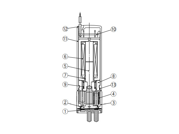 แผนภาพ LVM10R2