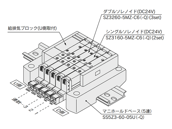 เครื่องหมายแสดงชุดประกอบแมนิโฟลด์ (ตัวอย่างตามลำดับ) ตัวอย่างเครื่องหมาย: SZ3000, ชนิดไม่ plug-in