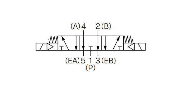 Drawing แสดงการเชื่อมต่อ 3 ตำแหน่ง ตำแหน่งกลางรูระบาย