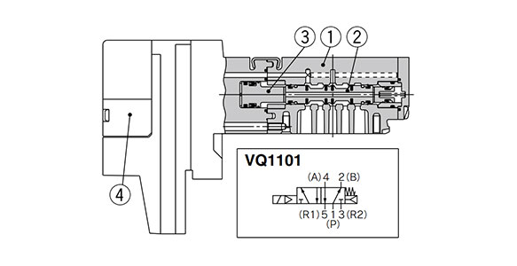 Drawing แสดงโครงสร้าง / Drawing แสดงการเชื่อมต่อ VQ1101