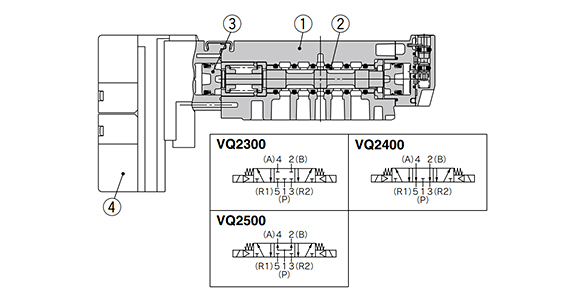 Drawing แสดงโครงสร้าง / Drawing แสดงการเชื่อมต่อ VQ2300/VQ2400/VQ2500