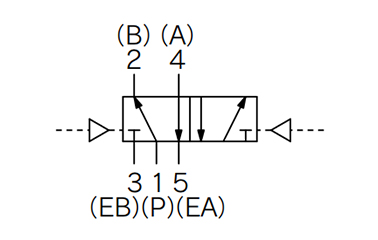 2 ตำแหน่ง คู่ VPA4250 / 4270 JIS