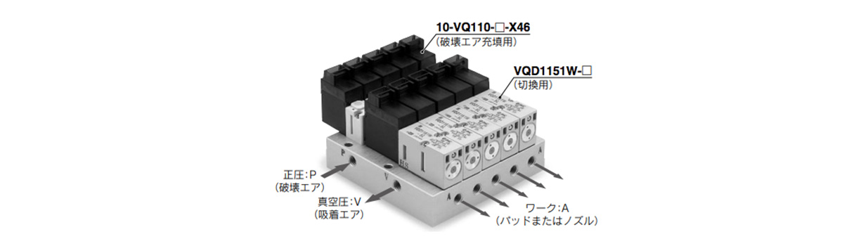 ลักษณะภายนอก และโครงสร้างซีรีส์ VQD1000-V