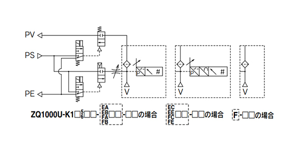 ZQ1000U-K1□5/6□□-□□□□-□□แผนภาพวงจร