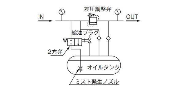 แผนภาพวงจร: ALD600