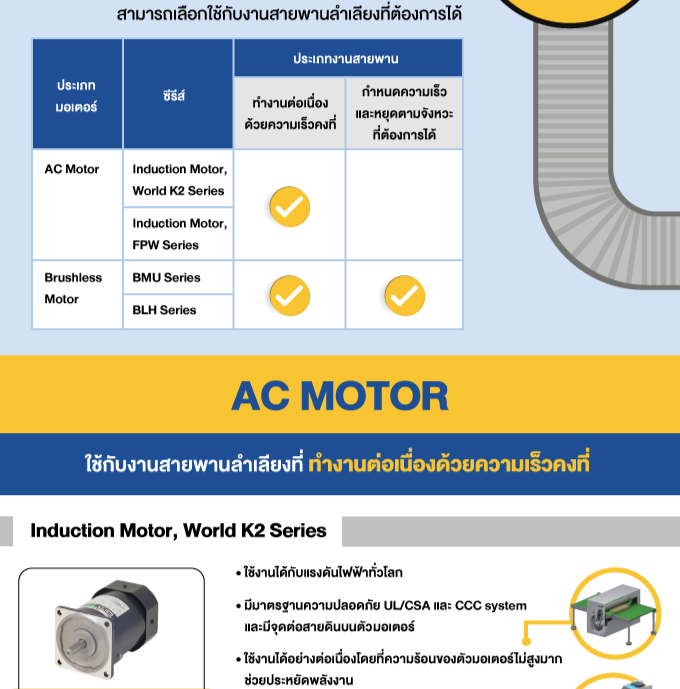 มอเตอร์ 4 ซีรีส์คุณภาพเยี่ยม