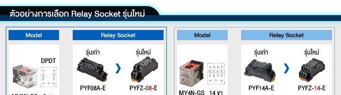 ตัวอย่างการเลือก Relay Socket รุ่นใหม่