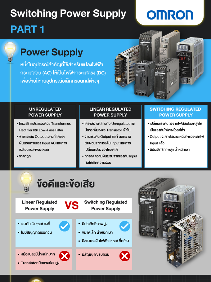 Switching Power Supply PART 1