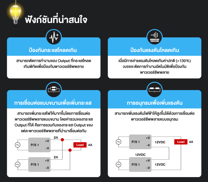 ฟังก์ชันที่น่าสนใจ