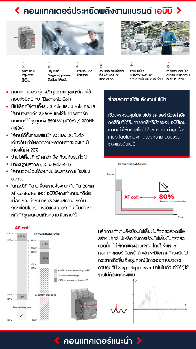 คอนแทคเตอร์ประหยัดพลังงานแบรนด์ เอบีบี