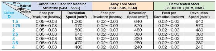 ตัวอย่างภาพหัวเรื่อง