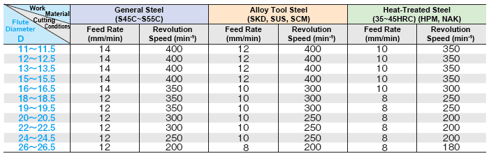 ตัวอย่างภาพหัวเรื่อง