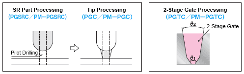 ตัวอย่างภาพหัวเรื่อง