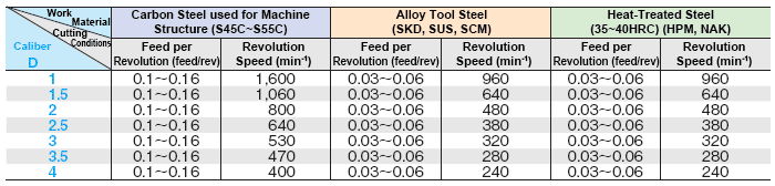 ตัวอย่างภาพหัวเรื่อง