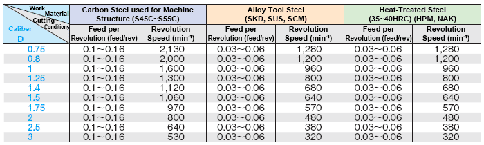 ตัวอย่างภาพหัวเรื่อง