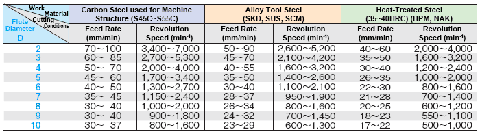 ตัวอย่างภาพหัวเรื่อง