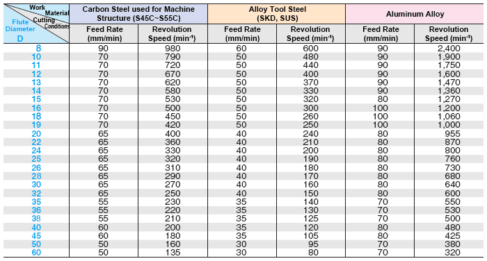 ตัวอย่างภาพหัวเรื่อง