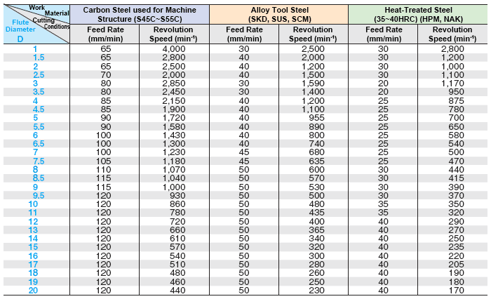 ตัวอย่างภาพหัวเรื่อง