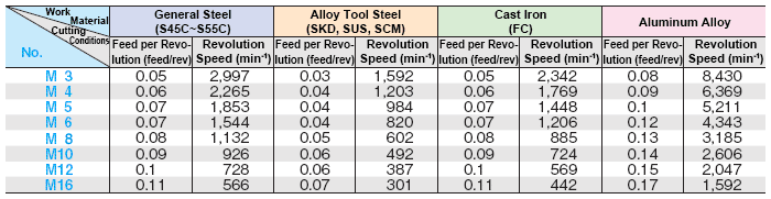 ตัวอย่างภาพหัวเรื่อง