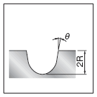 ตัวอย่างภาพหัวเรื่อง