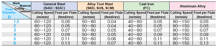 ตัวอย่างภาพหัวเรื่อง
