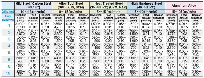 ตัวอย่างภาพหัวเรื่อง