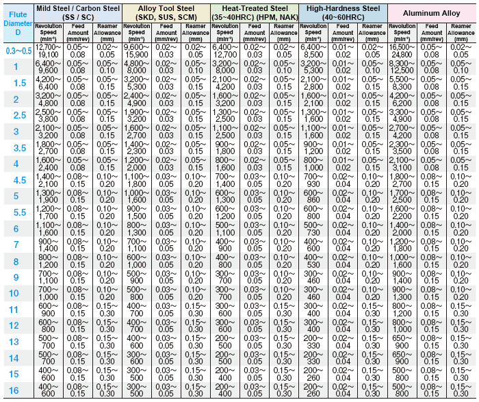 ตัวอย่างภาพหัวเรื่อง