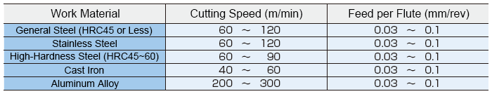 ตัวอย่างภาพหัวเรื่อง