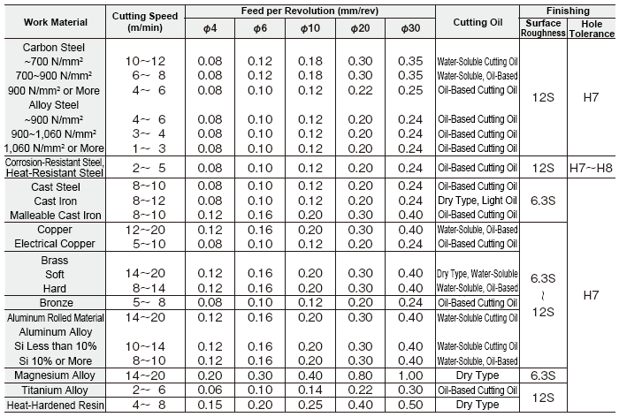 ตัวอย่างภาพหัวเรื่อง