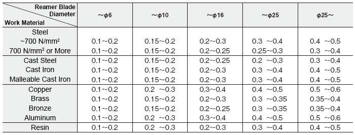 ตัวอย่างภาพหัวเรื่อง