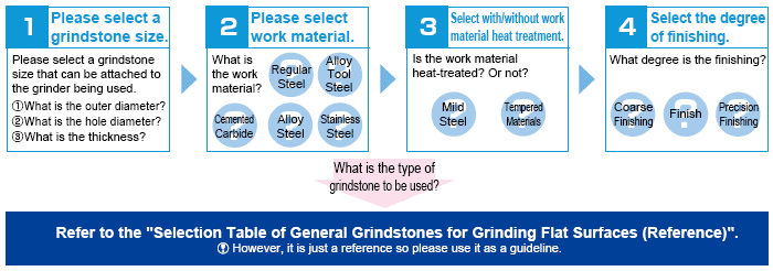 ตัวอย่างภาพหัวเรื่อง