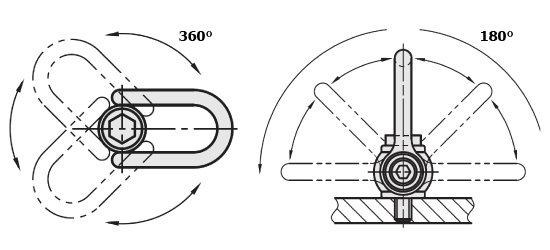 SWIVEL LIFTING EYE BOLT