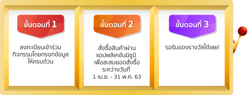 กติกาเข้าร่วมกิจกรรม