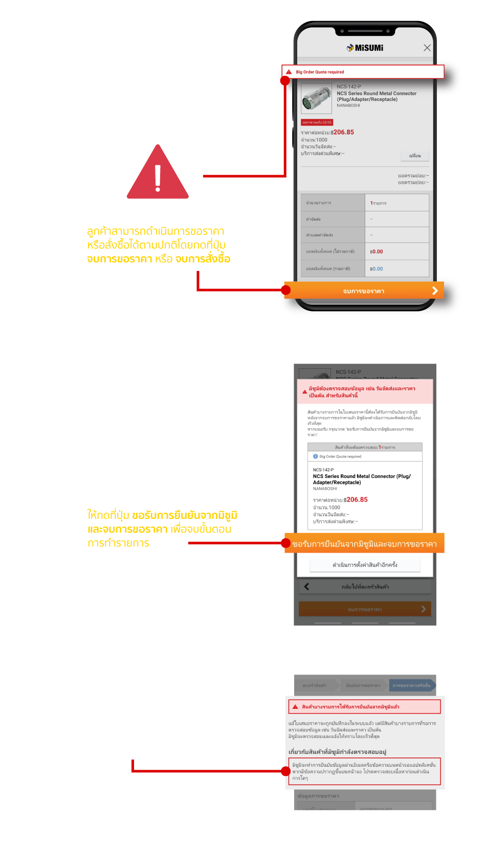 ปัญหาที่อาจพบได้ ระบบจะทำการแจ้งเตือนว่าสินค้าบางรายจำเป็นที่จะต้องได้รับการตรวจสอบ