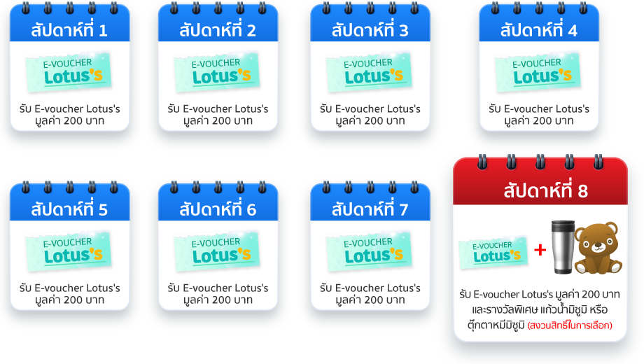 เมื่อสั่งซื้อสินค้าขั้นต่ำ 500 บาทผ่านแอปพลิเคชันมิซูมิ