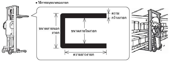 แบบไฮดรอลิกควบคุมด้วยแรงคน