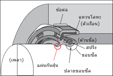 cocomite02