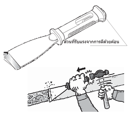 เกรียงเหล็กงานหนักมีส่วนรับแรงตีค้อน