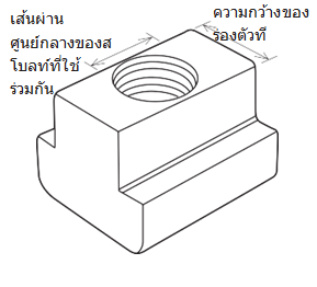 น็อตตัวที