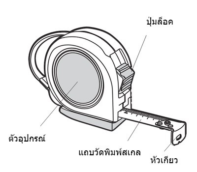 ตลับเมตร